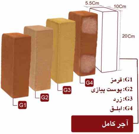 اجر قزاقی 